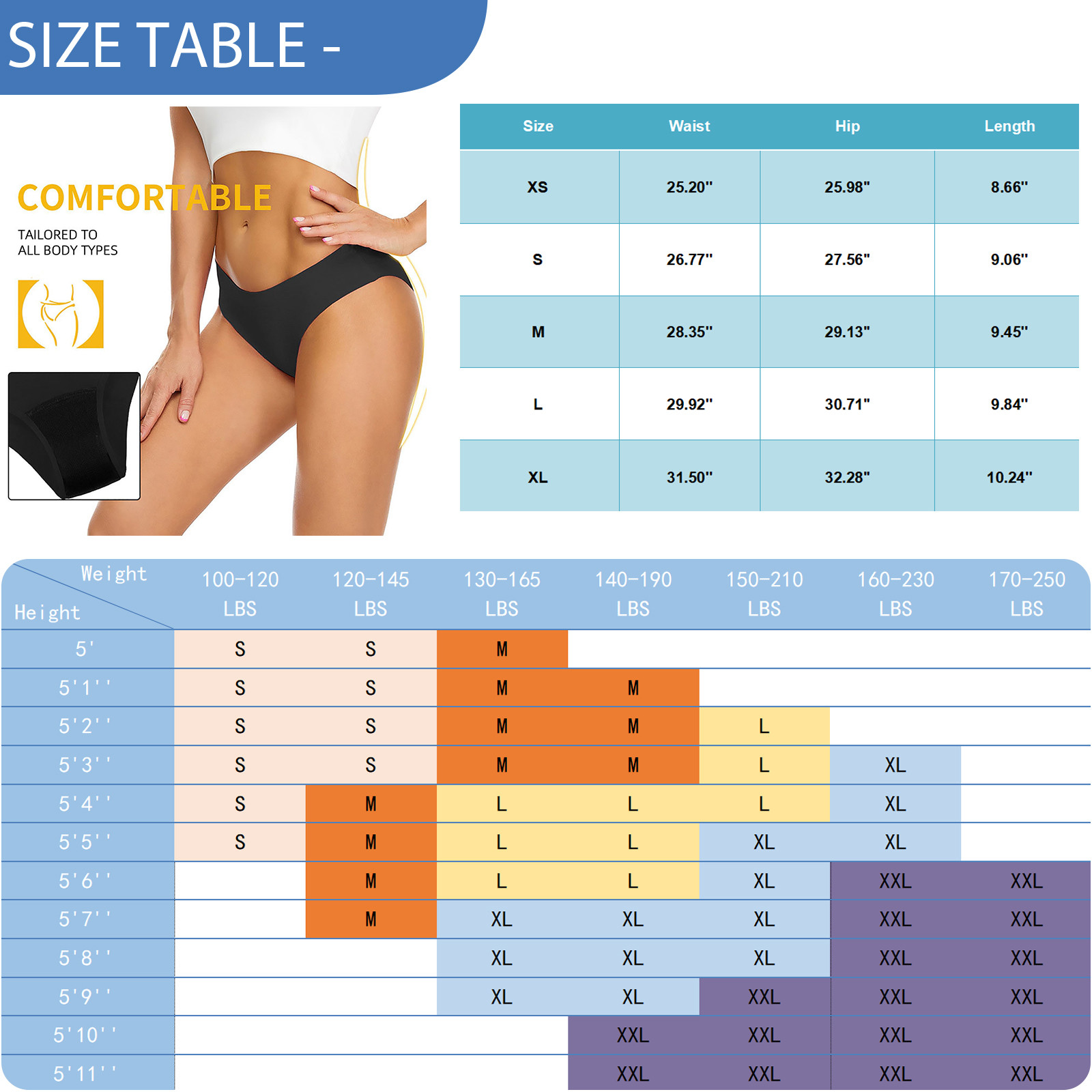 Baju Renang Menstruasi Wanita, - Period Panty Absorbent ulasan dan harga