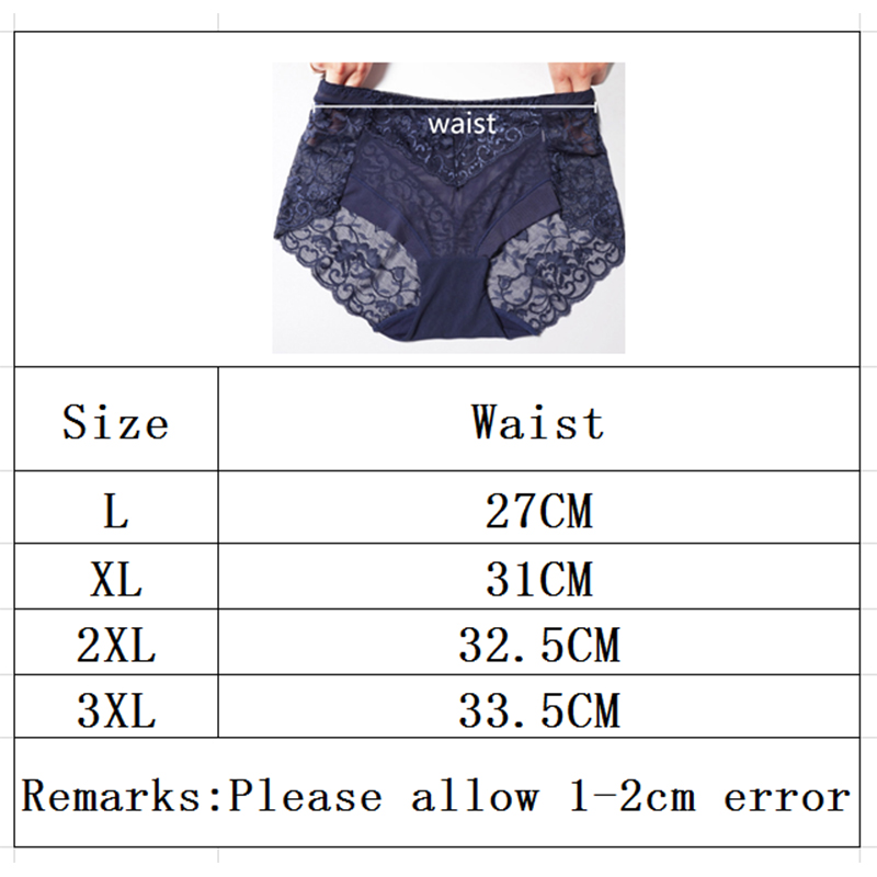3XL Ukuran Besar Renda Seksi M - Period Panty Absorbent ulasan dan harga