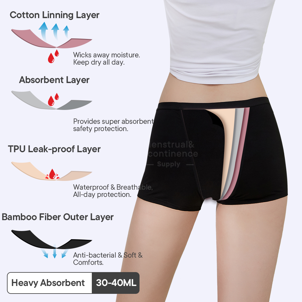Celana Dalam Menstruasi Serat  - Boyshort Underwear ulasan dan harga