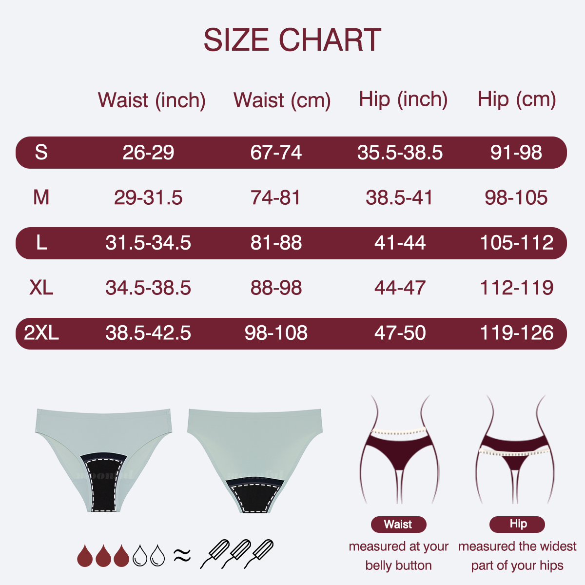Celana dalam menstruasi wanita - Period Panty Absorbent ulasan dan harga